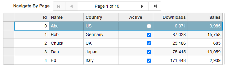 Wijmo CollectionViewNavigator By Item